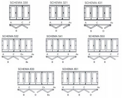 bifold schemes small